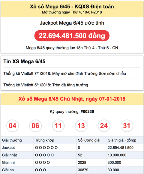 Kết quả kỳ quay thưởng #00230 ngày 7-1-2018 Ket qua ky quay thuong #00230 ngay 7-1-2018